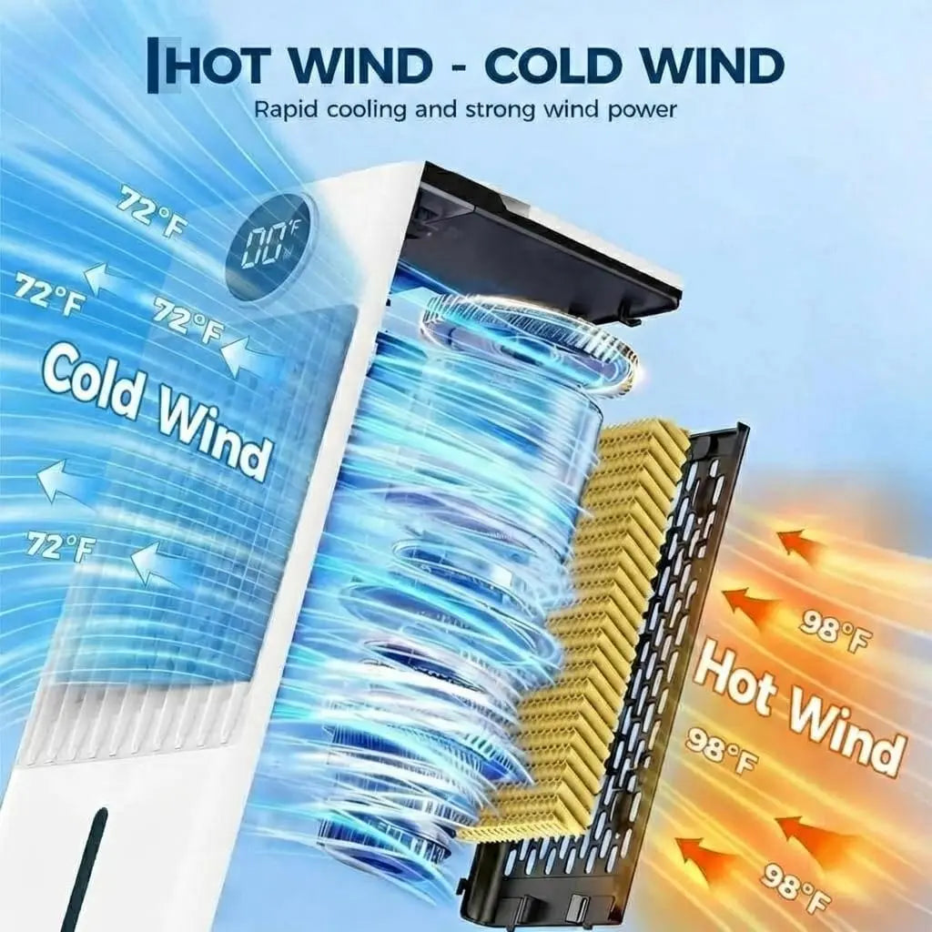 Home Comfort | Portable Air Conditioner with HEPA Filter & 3 Cooling Modes | Efficient Evaporative Cooler for Personalized Comfort