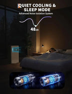 Smart Compact | Portable AC Unit with 8,000 BTU Cooling Power | Efficient Cooling for Rooms Up to 350 Sq.Ft.